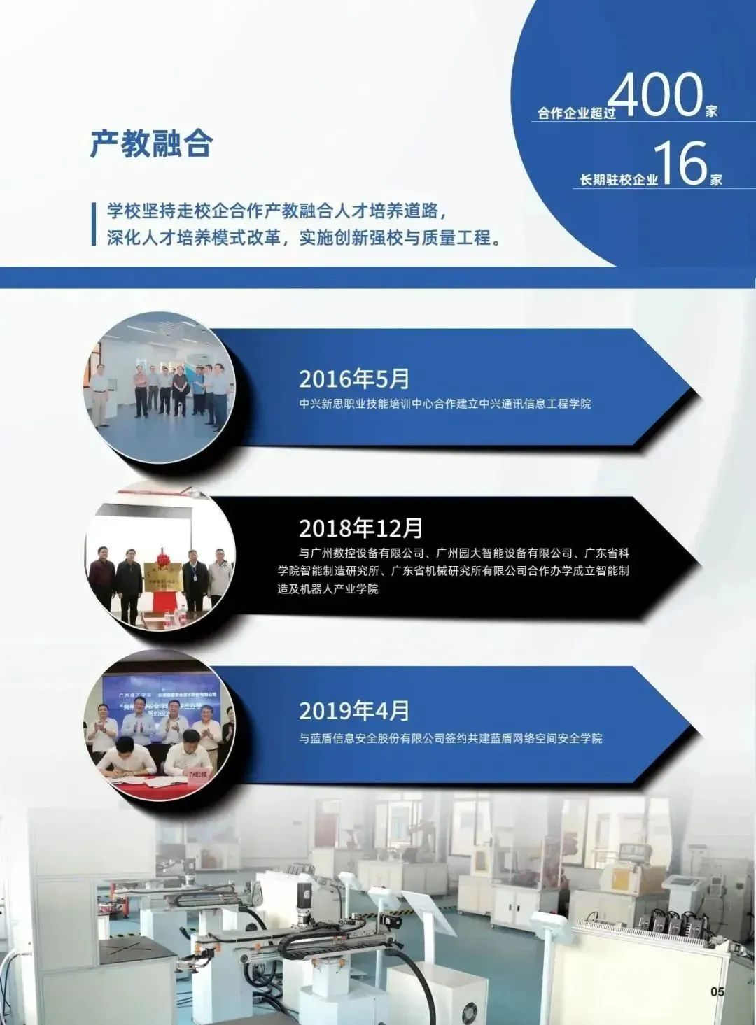 2023年广州理工学院普通专升本招生简章