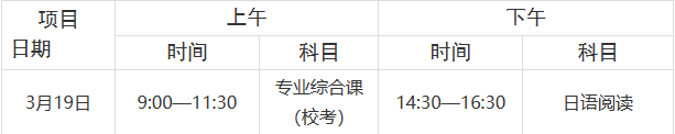 2023年广州商学院普通专升本招生简章（招生代码：13667）