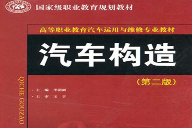 2023年湘潭理工学院专升本考试《汽车构造》考试大纲