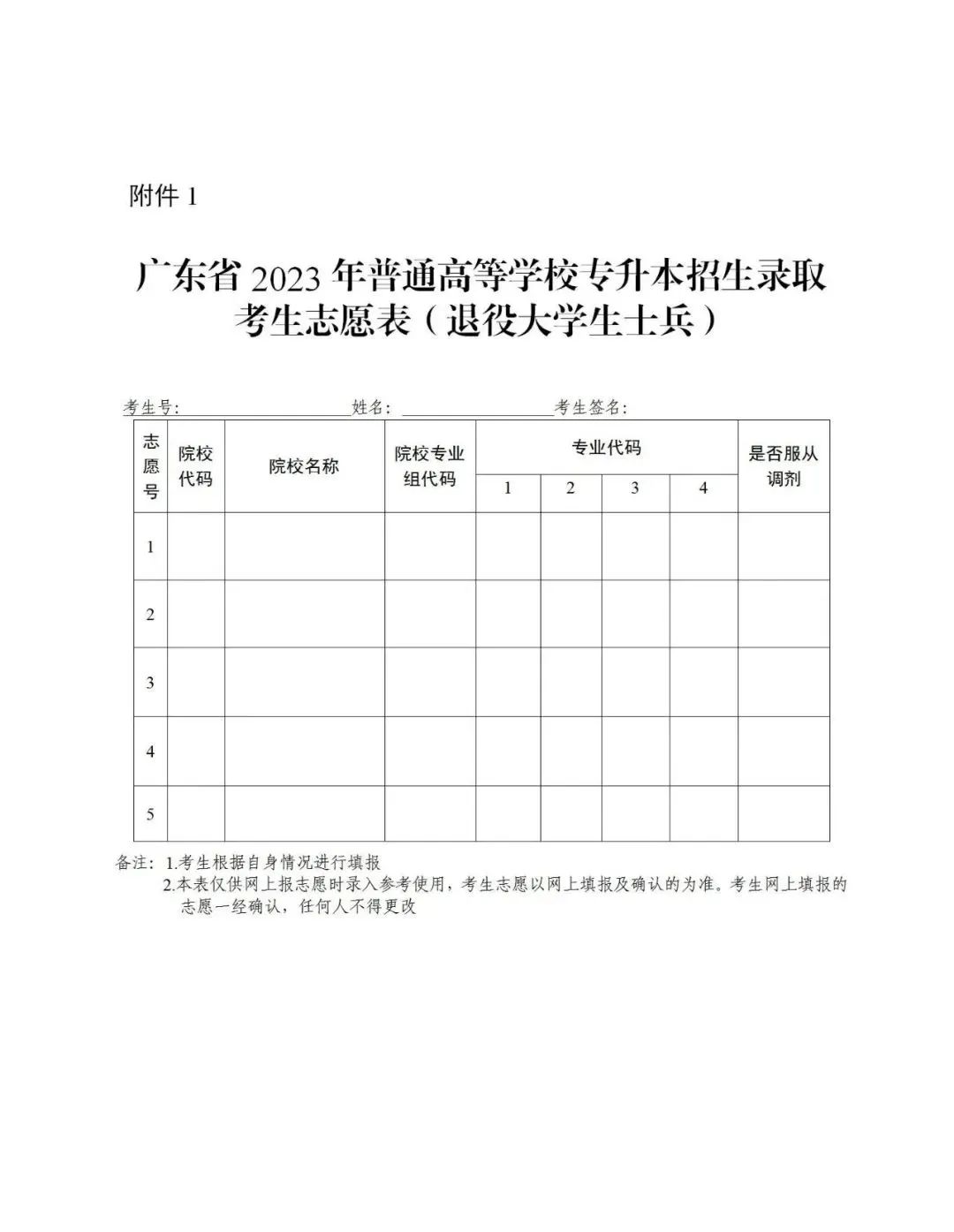 2023年广东专升本考试招生志愿填报
