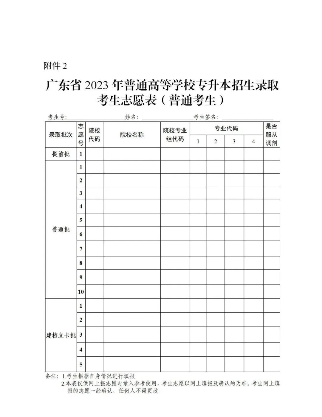 2023年广东专升本考试招生志愿填报