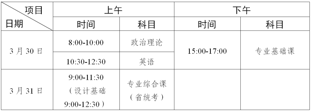 2024年广东专升本报名时间及考试时间公布