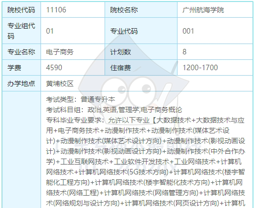 2024年广州航海学院专升本招生专业及各专业招生计划