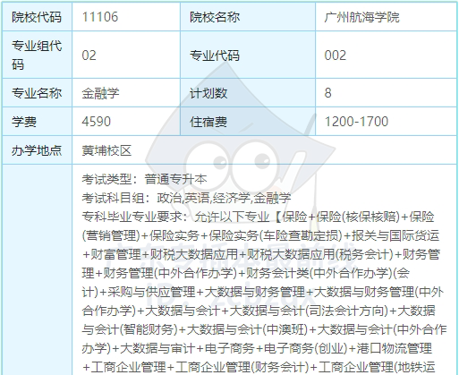 2024年广州航海学院专升本招生专业及各专业招生计划