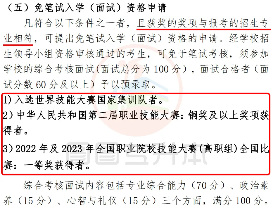 2025年上海第二工业大学专升本报考指南