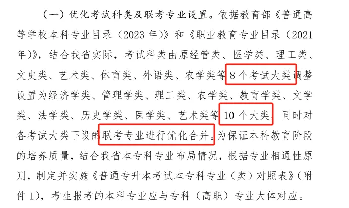 2026年河北专升本政策变化和考试内容