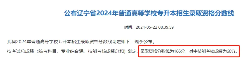 20​24年全国各省份专升本最低分数线汇总