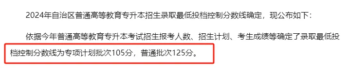 20​24年全国各省份专升本最低分数线汇总