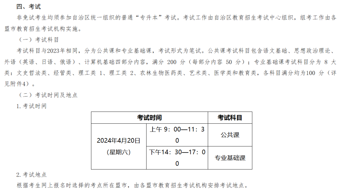 2025年内蒙古专升本备考信息汇总